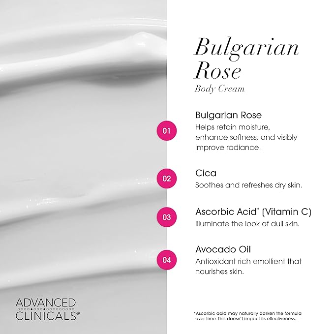 Advanced Clinicals Bulgarian Rose Lotion For Women | Rose Scented Vitamin C Body Lotion Cream | Visible Anti Aging Vitamin E Moisturizer Body Butter Improves Look Of Sagging Dry Skin & Texture, 16 Oz