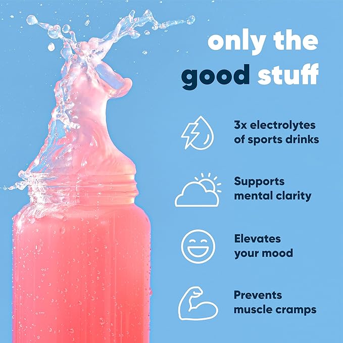 IQMIX Hydration Electrolyte Powder – 4-in-1 Formula for Hydration, Mental Clarity, Mood and Recovery – Sugar-Free Drink Mix, Keto, Magnesium L-Threonate, Lion’s Mane – 8 Count Sampler Pack