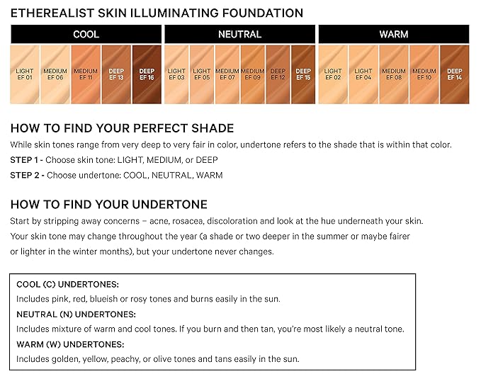 Kevyn Aucoin The Etherealist Skin Illuminating Foundation, EF 16 (Deep) shade: Comfortable, shine-free, smooth, moisturize. Medium to full coverage. Makeup artist go to. Even, bright & natural look.