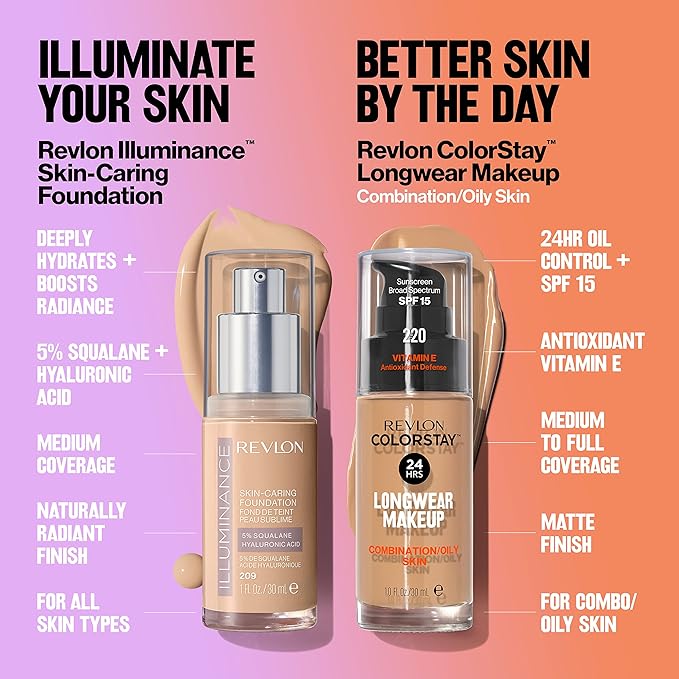 Revlon Illuminance Skin-Caring Liquid Foundation, Hyaluronic Acid, Hydrating and Nourishing Formula with Medium Coverage, 501 Toasted Caramel (Pack of 1)