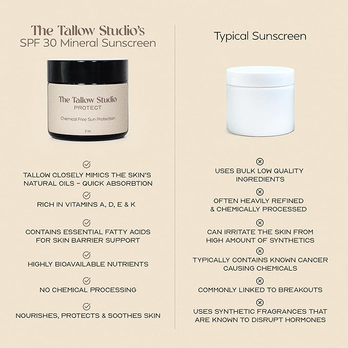 Everyday Tallow Mineral Sunscreen ~ SPF 30 | 100% Grass-Fed & Organic | Face & Body | Naturally Scented with Frankincense & Lavender Oil | Zinc Oxide | Water Resistant (2oz)