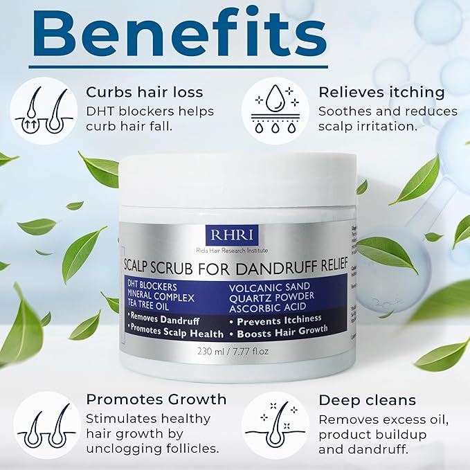 Anti Dandruff Scalp Scrub for Men and Women | Hair Treatment with Tea Tree Oil & DHT Blockers | Removes Dandruff, Soothes Itchy Scalp and Boosts Hair Growth | Enriched with Mineral Complex