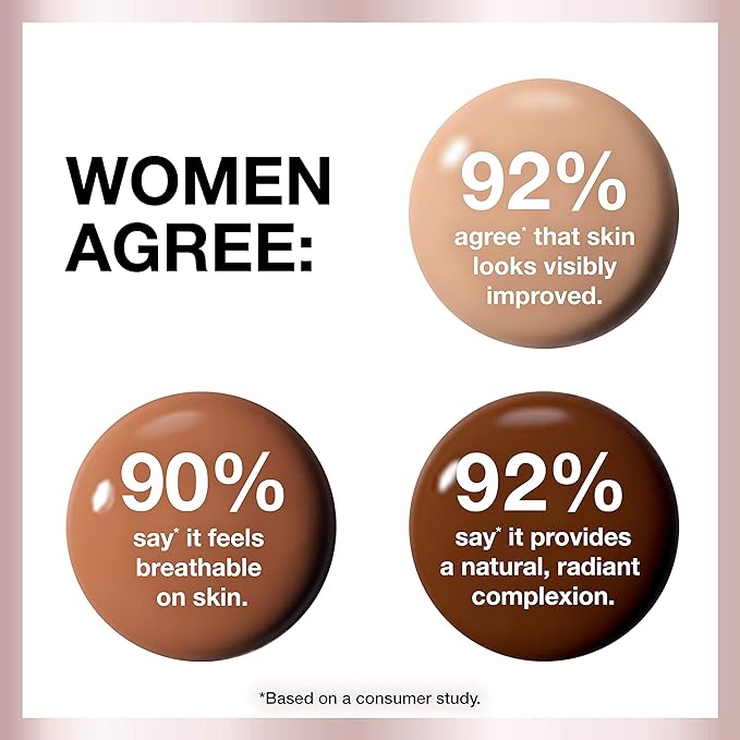 Maybelline Dream Radiant Liquid Medium Coverage Hydrating Makeup, Lightweight Liquid Foundation, Fair Porcelain, 1 Count