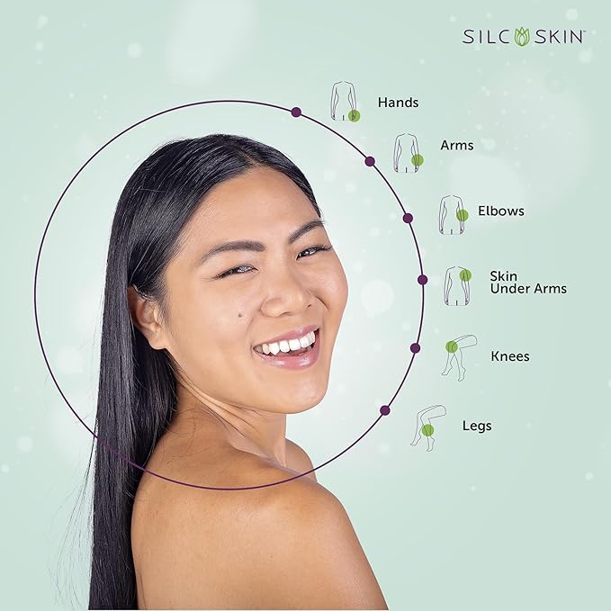 Hand and Body Duo. 2 pack of Hand and Body Treatment