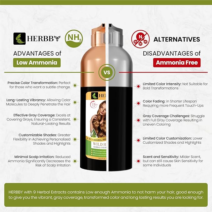 Hair Color Shampoo for Gray Hair Coverage&Color Transform with 9 Herbal Extracts –Long Lasting(6-8 Weeks),Shiny,Evenly Colored,Instant Hair Dye Shampoo&Conditioner, 500 Ml (WILD HONEY COLOR)
