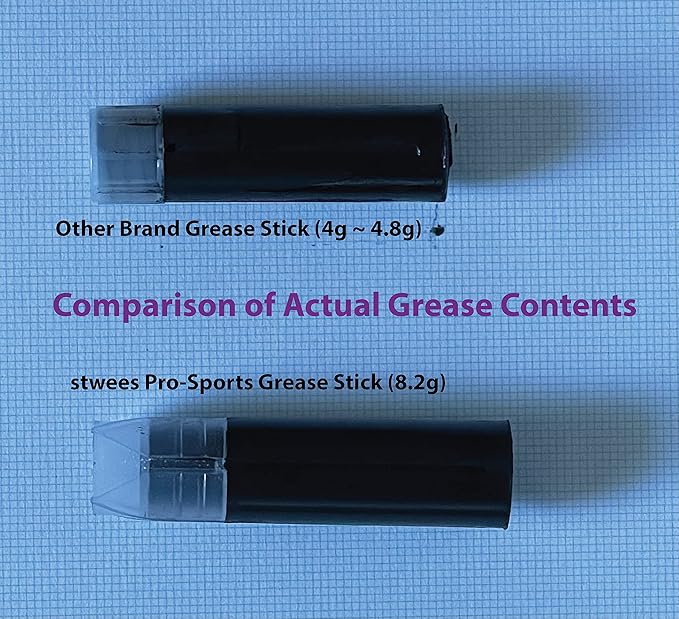 Eye Black, Pro Sports, Grease Stick Tube, Reduce Glare, Face Painting, Long Lasting, Skin Safe, Net 8.2g (1 Pack)