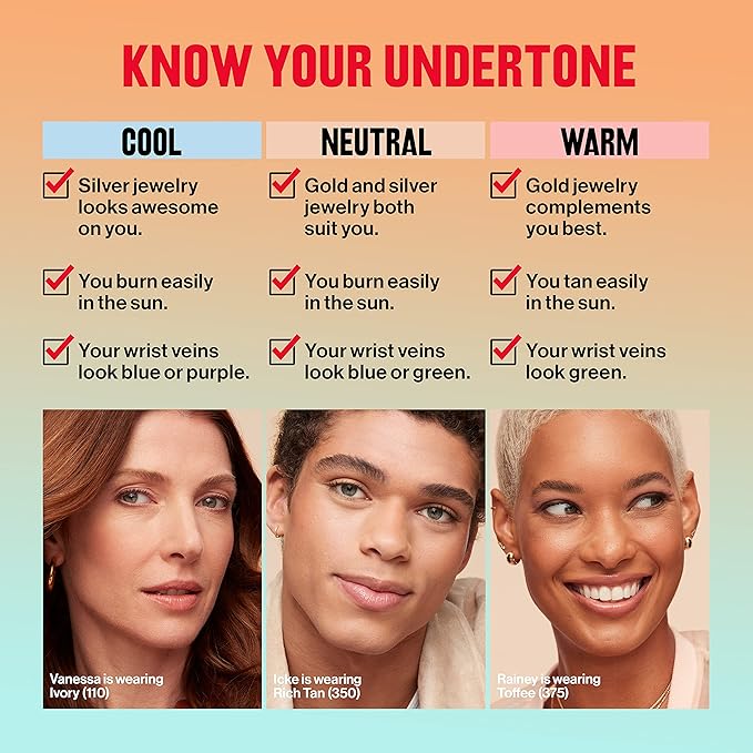 Revlon Liquid Foundation, ColorStay Face Makeup for Combination & Oily Skin, SPF 15, Medium-Full Coverage with Matte Finish, Cinnamon (600), 1.0 oz